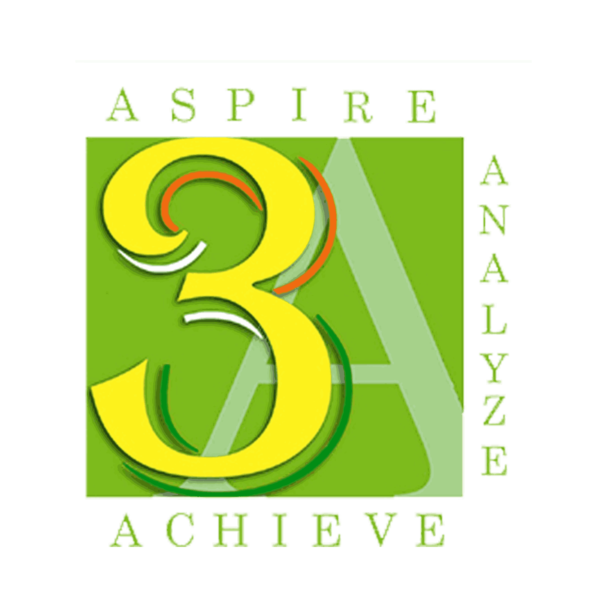 3A Business Consulting Pvt Ltd