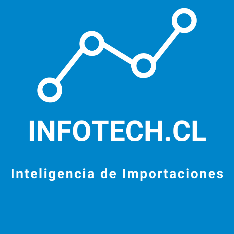 InfoTech Información Importaciones