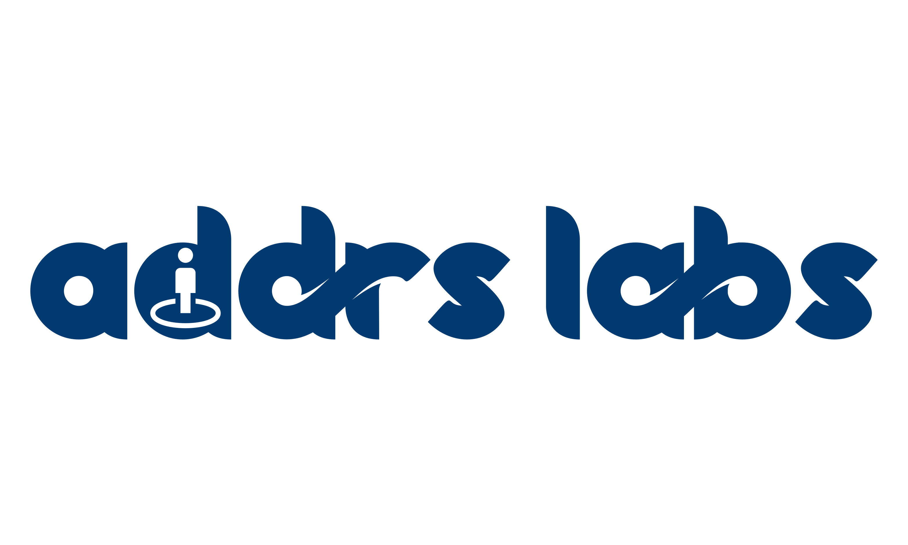 addrs labs India Pvt Ltd