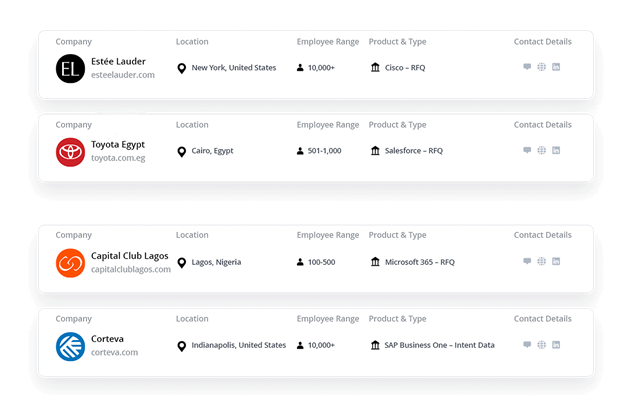 Intent Signals and RFQs preview in Elioplus lead generation platform