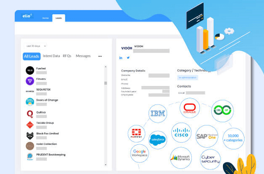 Intent Signals, Leads & RFQs generation network by Elioplus.