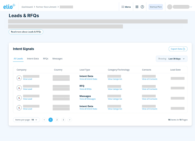 igh intent leads & RFQs with the Elioplus Intent Signals Solution