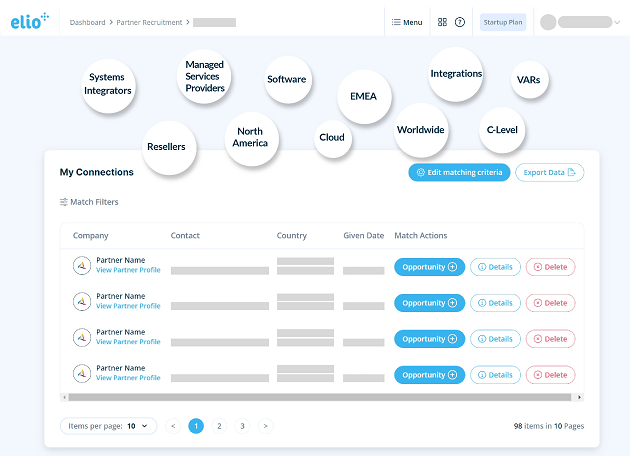Get matched with the best opportunities with Elioplus Partner Recruiting PR software