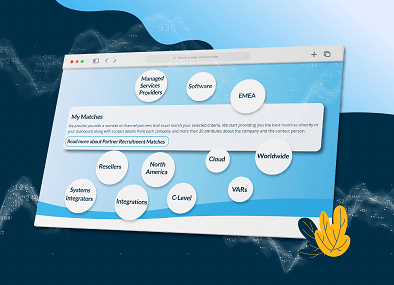 Automation service solution with with Elioplus PR software