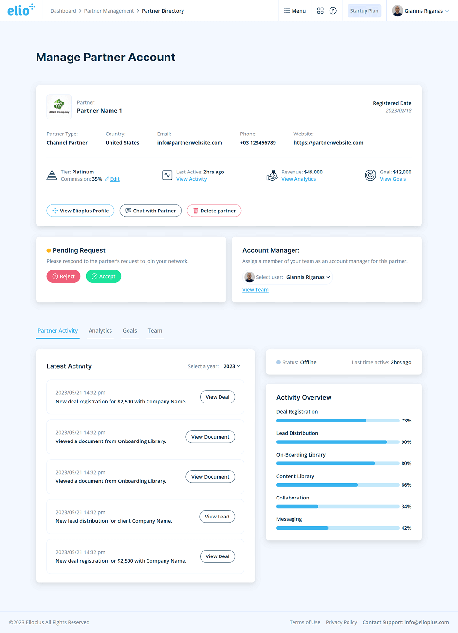 partner management activity