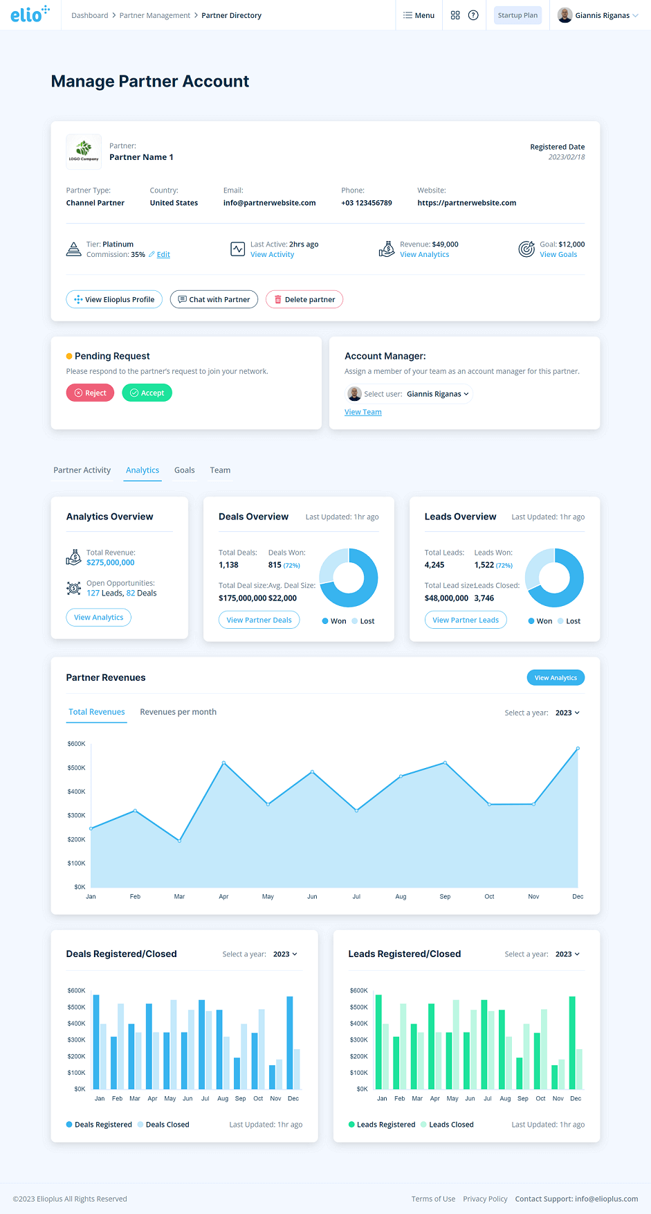 partner management analytics