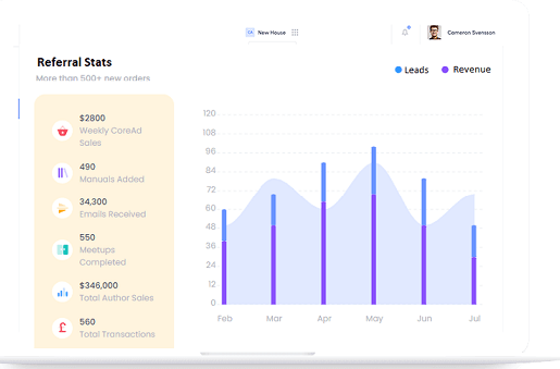 Unlock New Referrals with a Referral Program Software